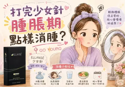 香港醫美：打完少女針腫脹期點樣消腫？-Go Young