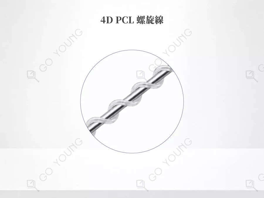 4D PCL 螺旋線療程