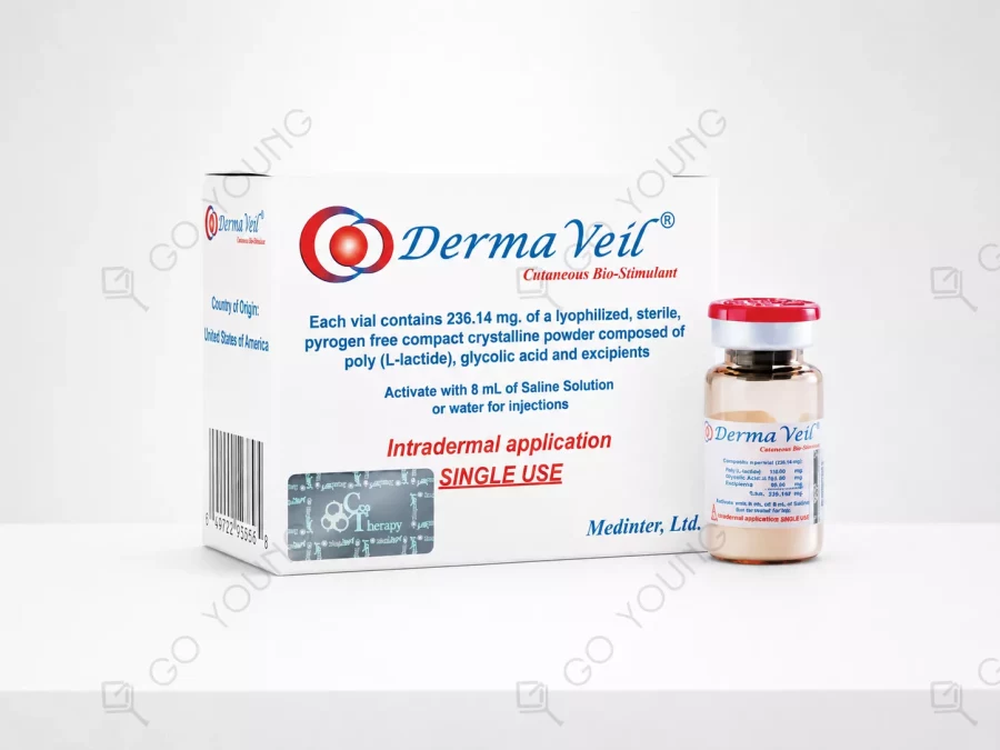 Derma Veil®童顏針療程